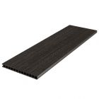 Ступени ДПК